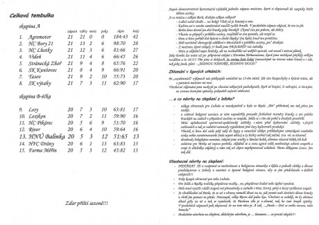 2003-04 Strana 3-4.jpg