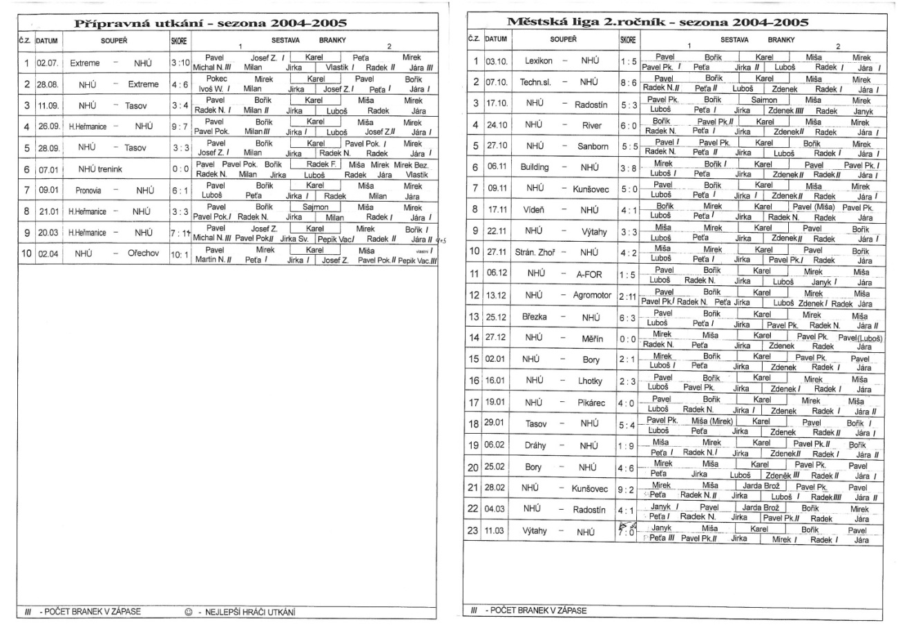 2004-05 Strana 3-4.jpg